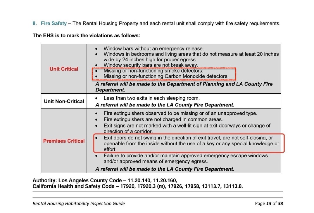 Los Angeles County habitability guide excerpt highlighting Unit Critical detector violations and Premises Critical exit violations